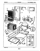Unit compartment & system