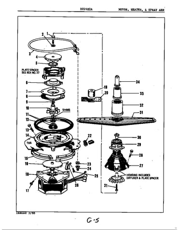 Motor, heater & spray arm