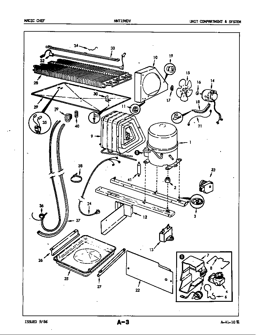 Unit compartment & system