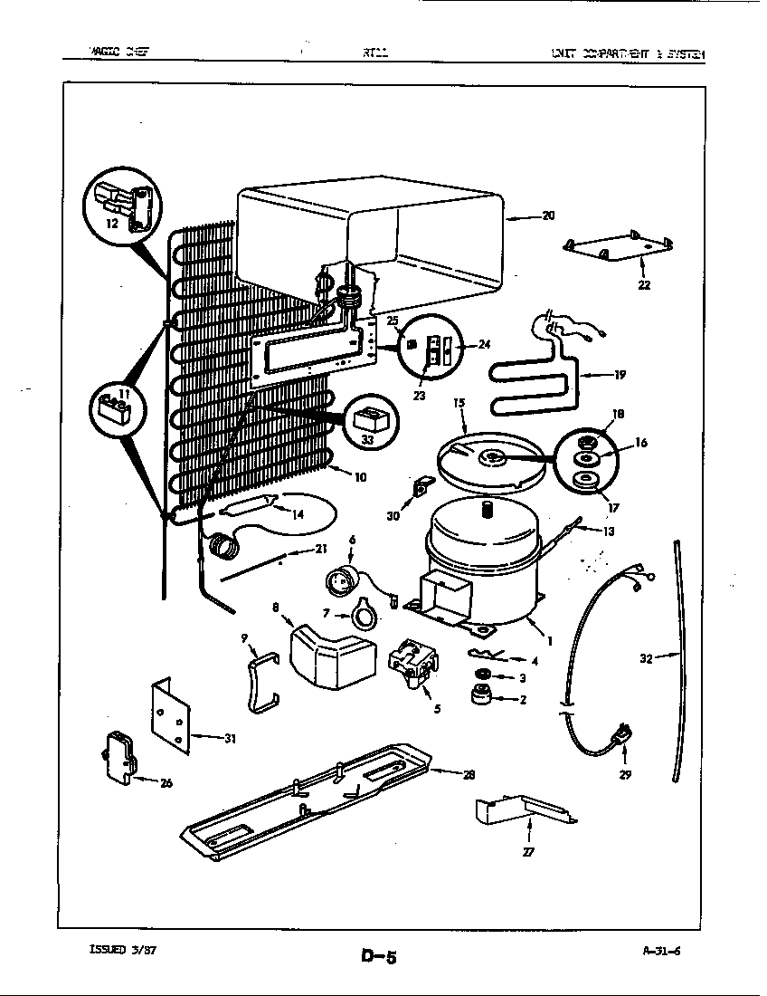 Unit compartment & system