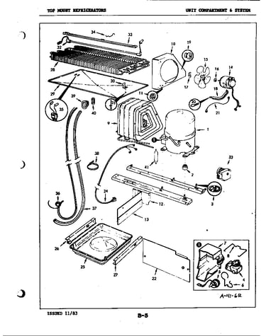 Unit compartment & system