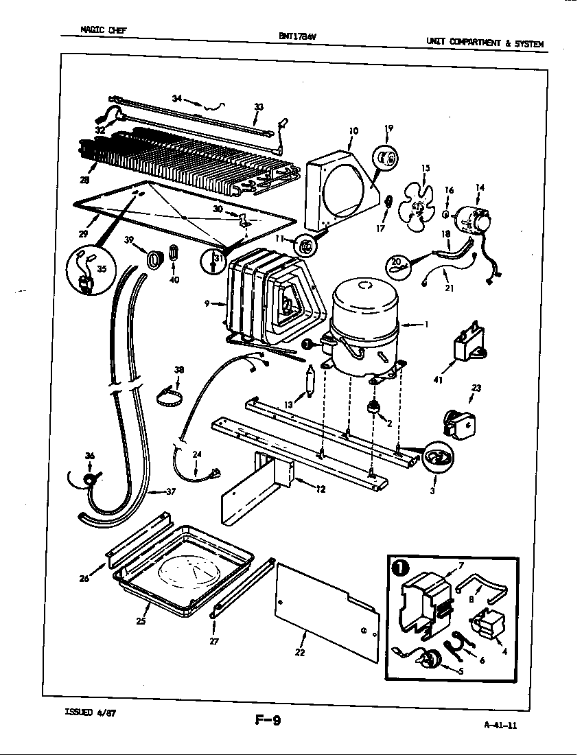 UNIT COMPARTMENT & SYSTEM