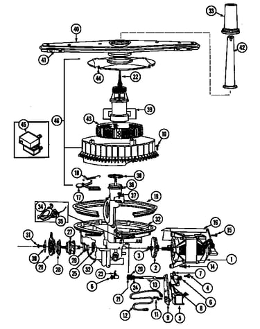 Pump & motor