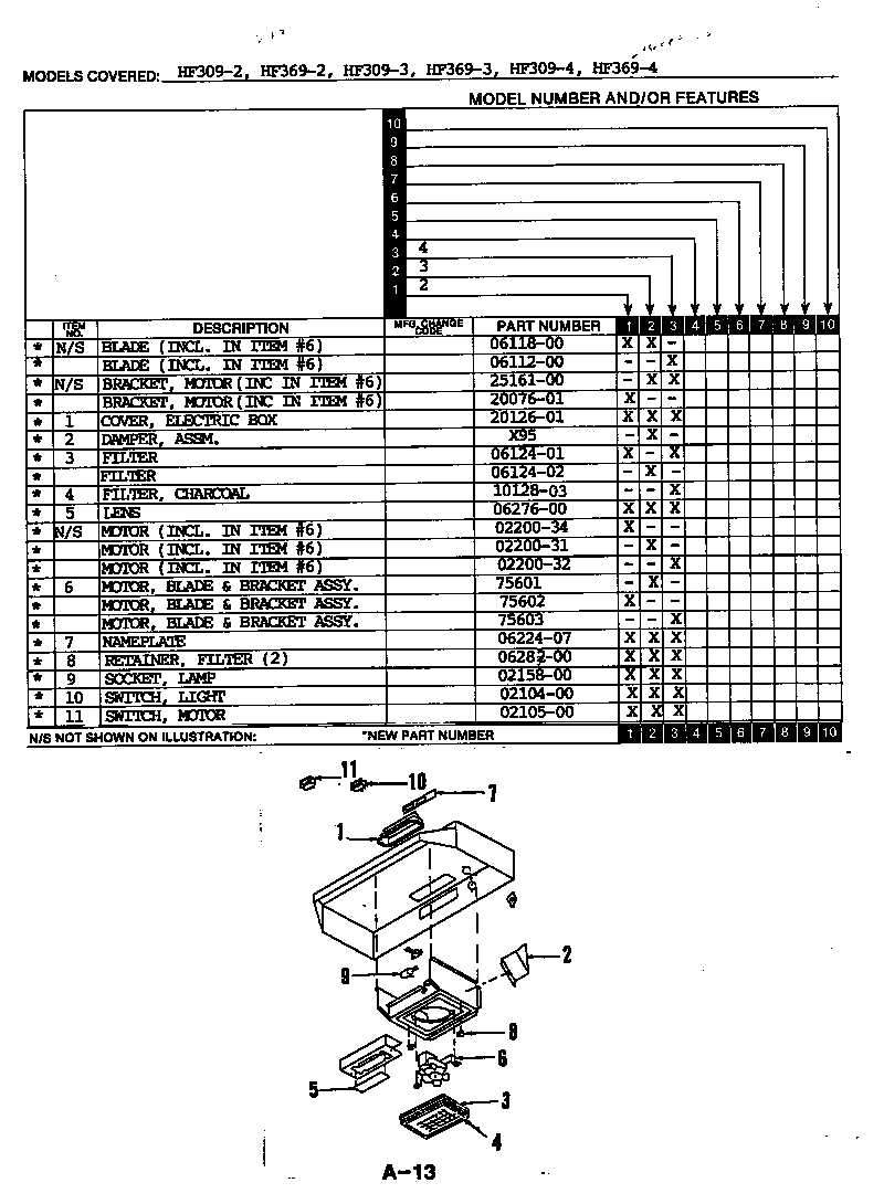 Hood (hf369-2,3,4)