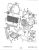 Unit compartment & system