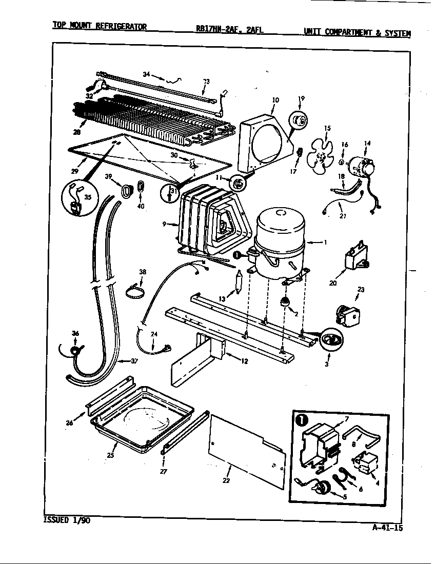 UNIT COMPARTMENT & SYSTEM