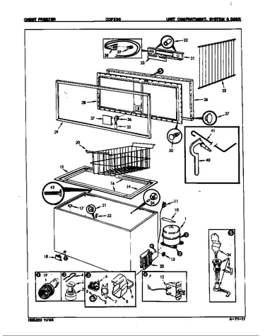Unit compartment & system