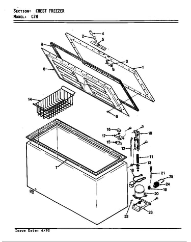 Chest freezer