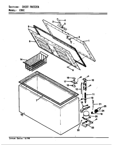 Chest freezer