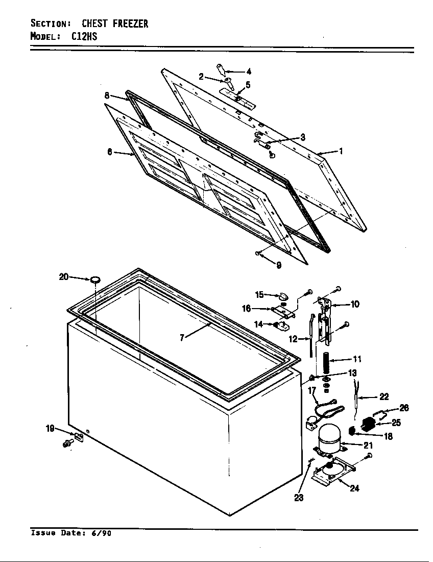 Chest freezer