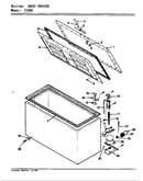Chest freezer
