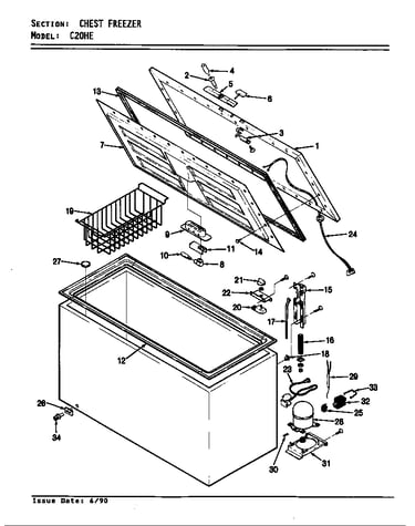 Chest freezer