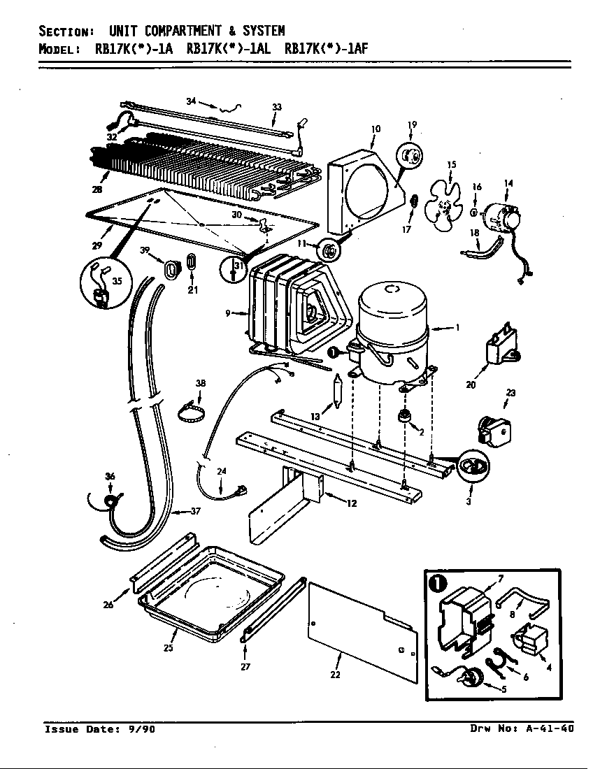 UNIT COMPARTMENT & SYSTEM