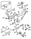 Gas controls