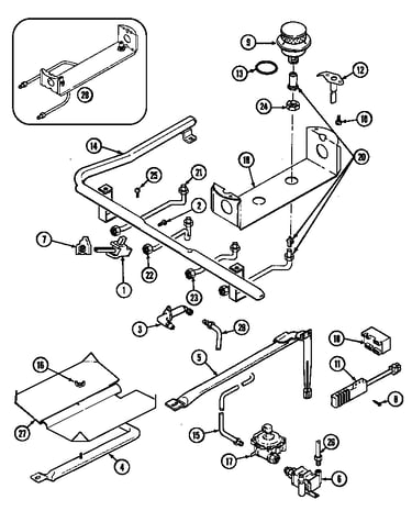 Gas controls