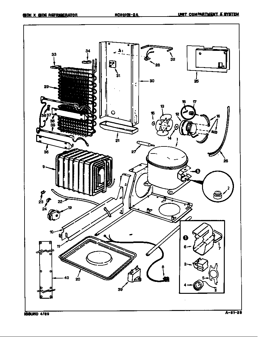 UNIT COMPARTMENT & SYSTEM