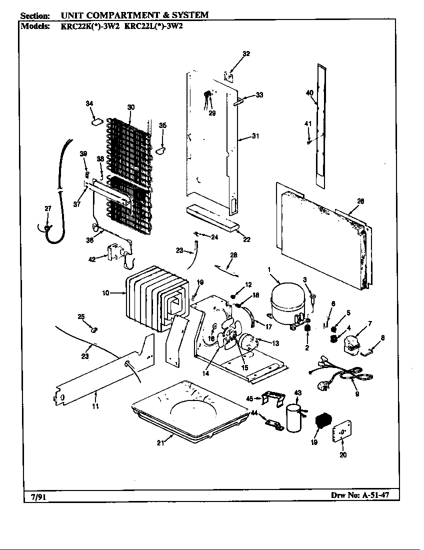 UNIT COMPARTMENT & SYSTEM