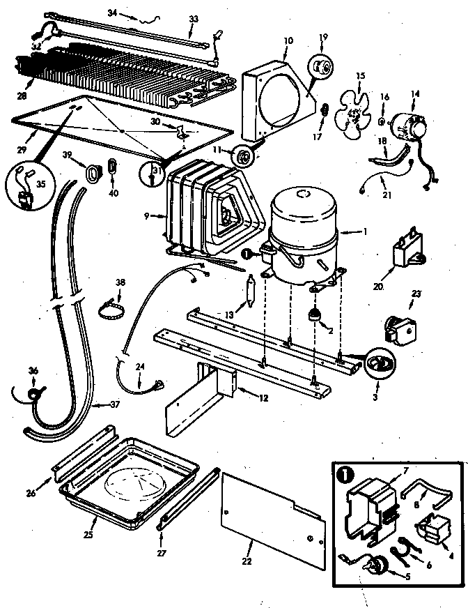 Unit compartment & system