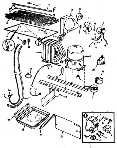 Unit compartment & system