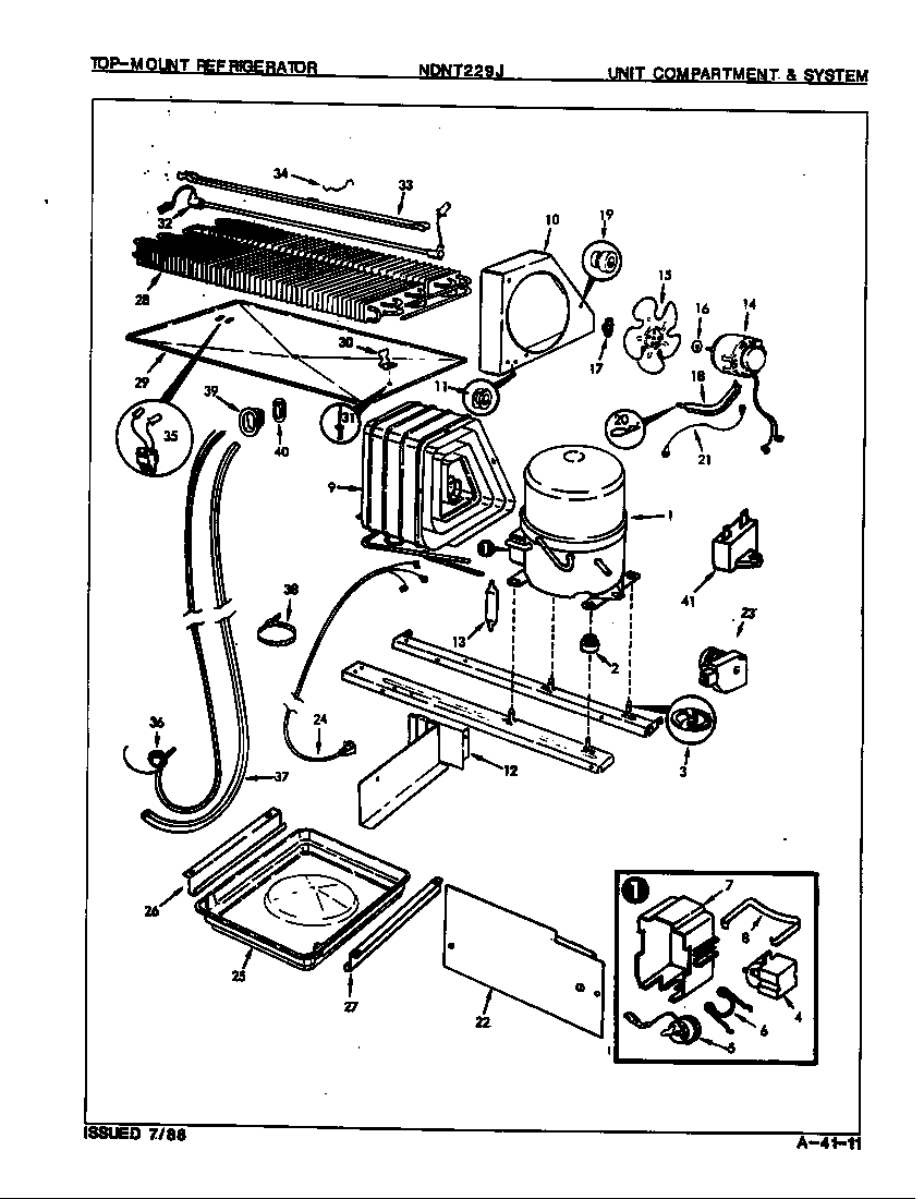 UNIT COMPARTMENT & SYSTEM