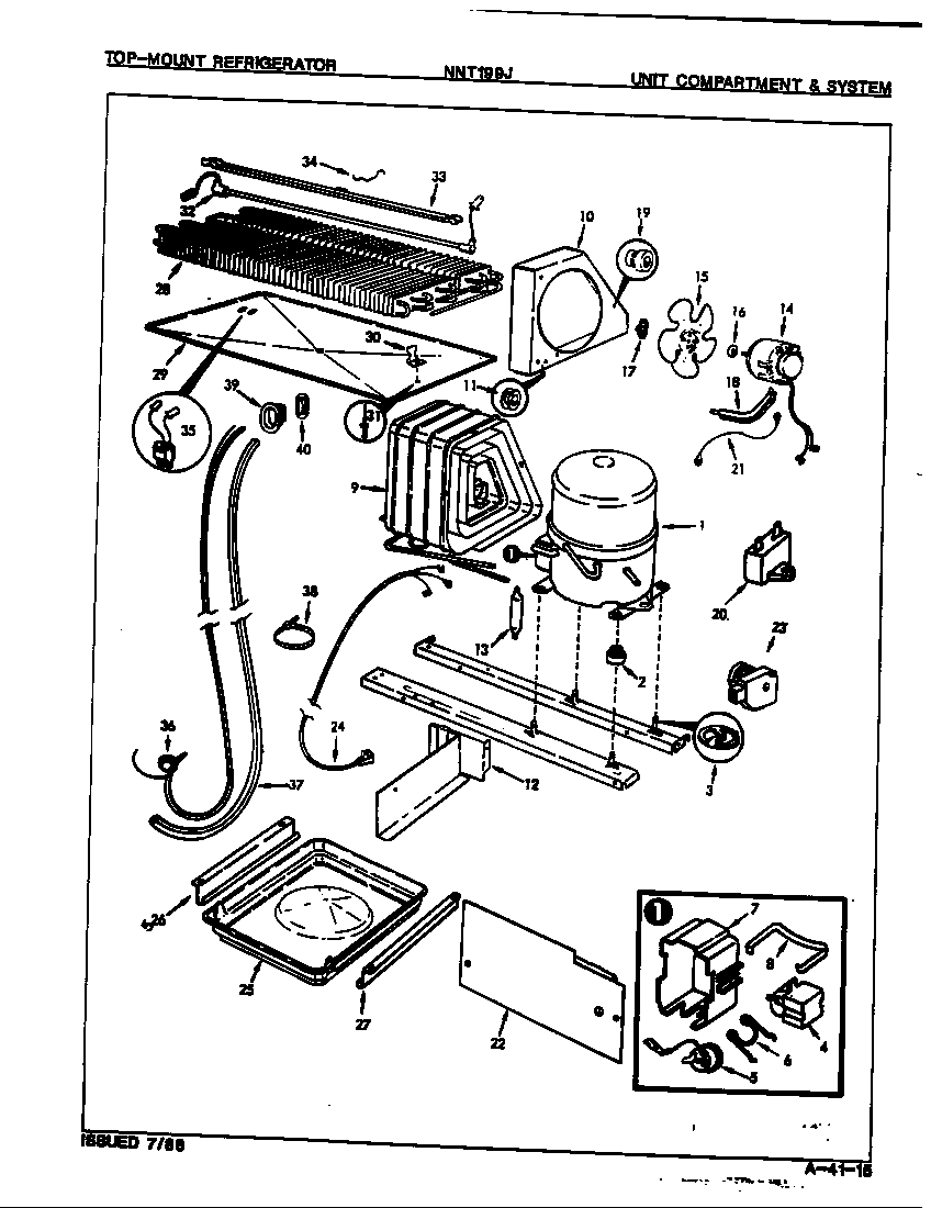 UNIT COMPARTMENT & SYSTEM