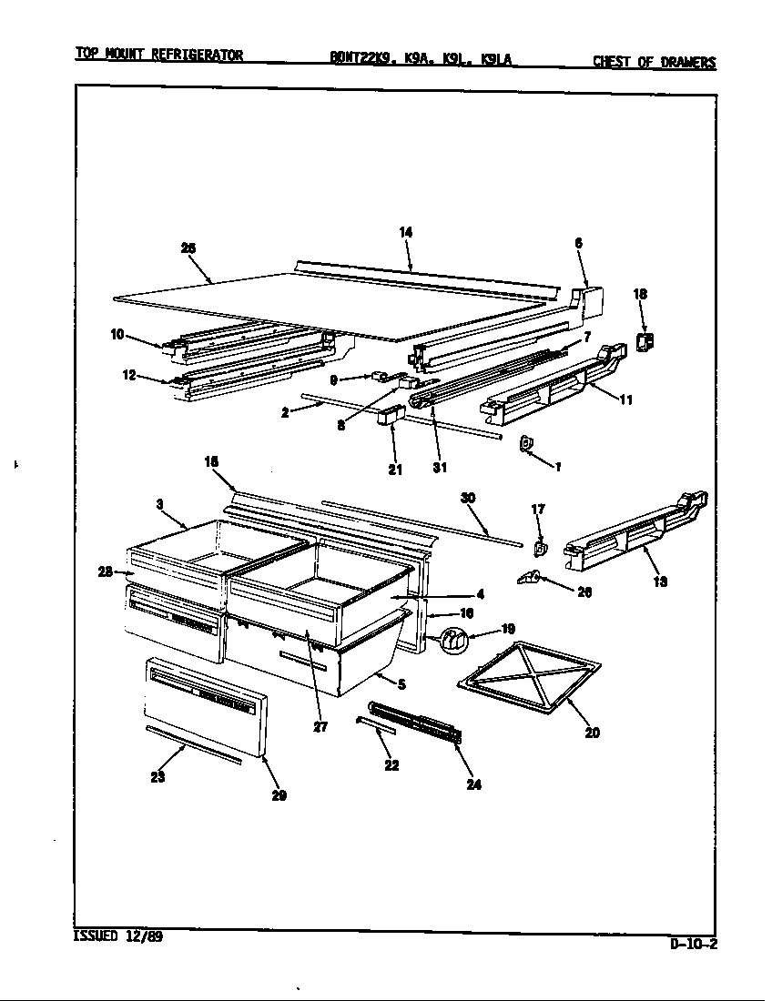 Chest of drawers