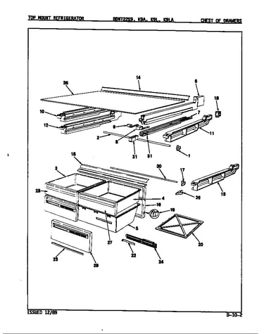 Chest of drawers