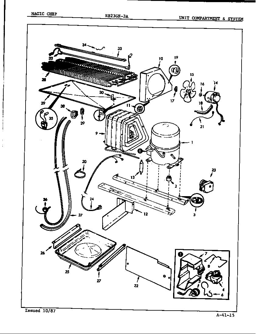 UNIT COMPARTMENT & SYSTEM