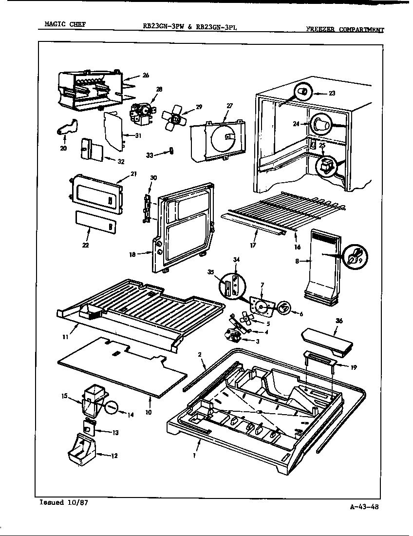 Freezer compartment