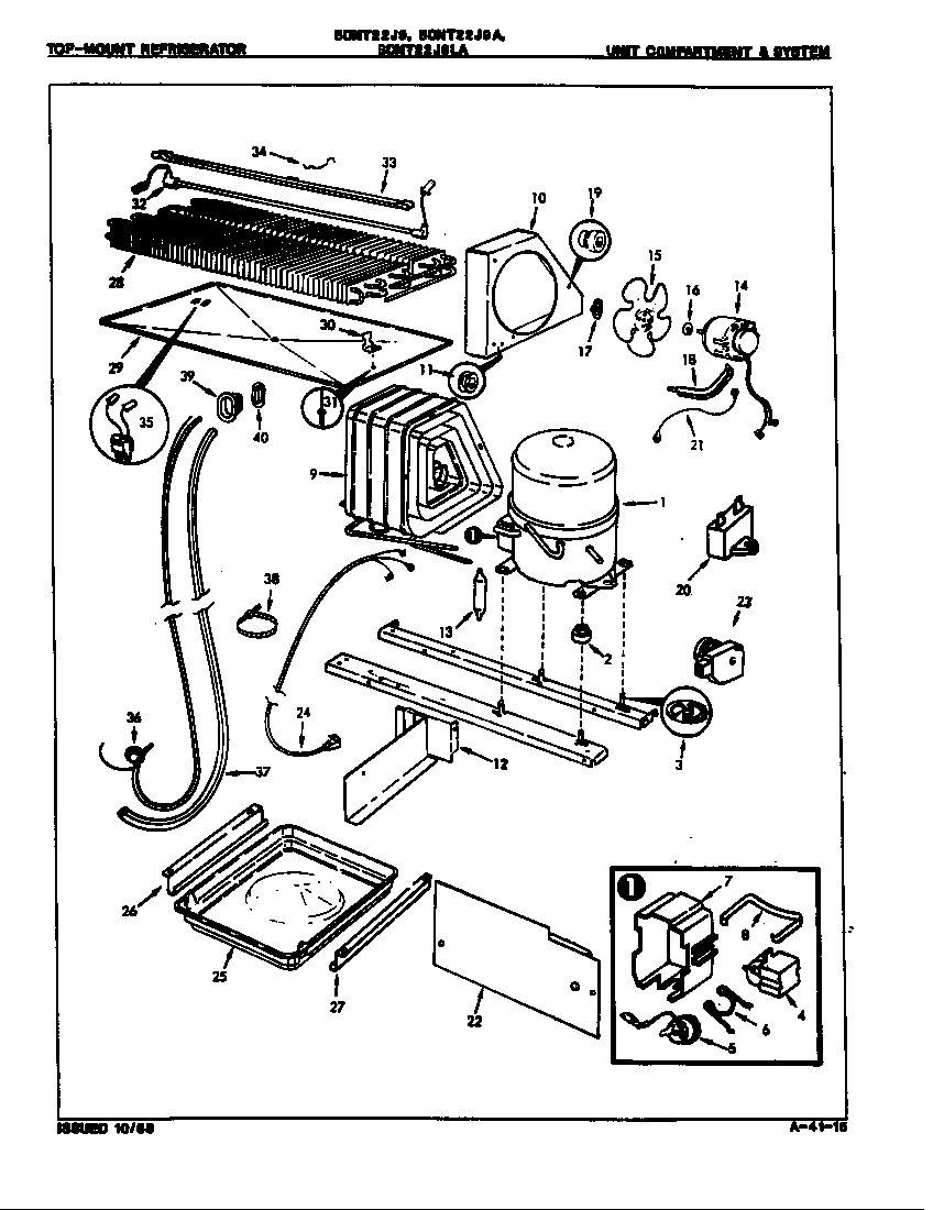 UNIT COMPARTMENT & SYSTEM