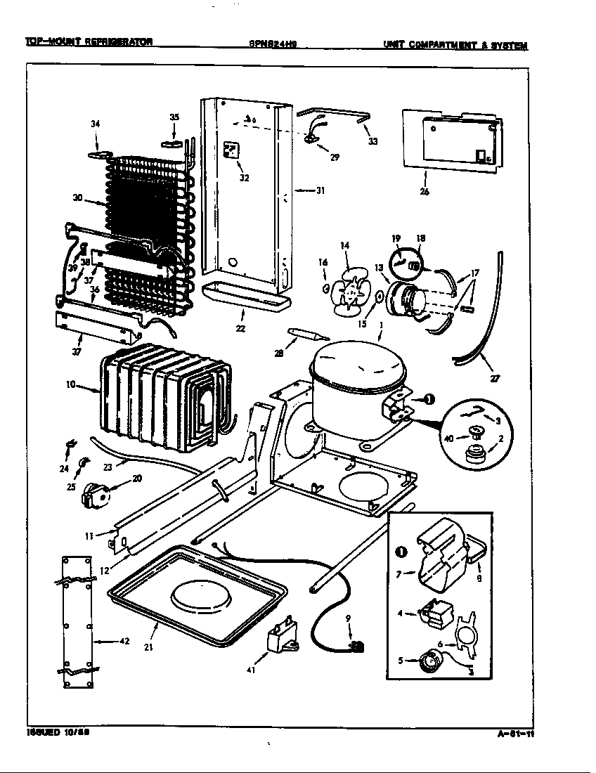 Unit compartment & system