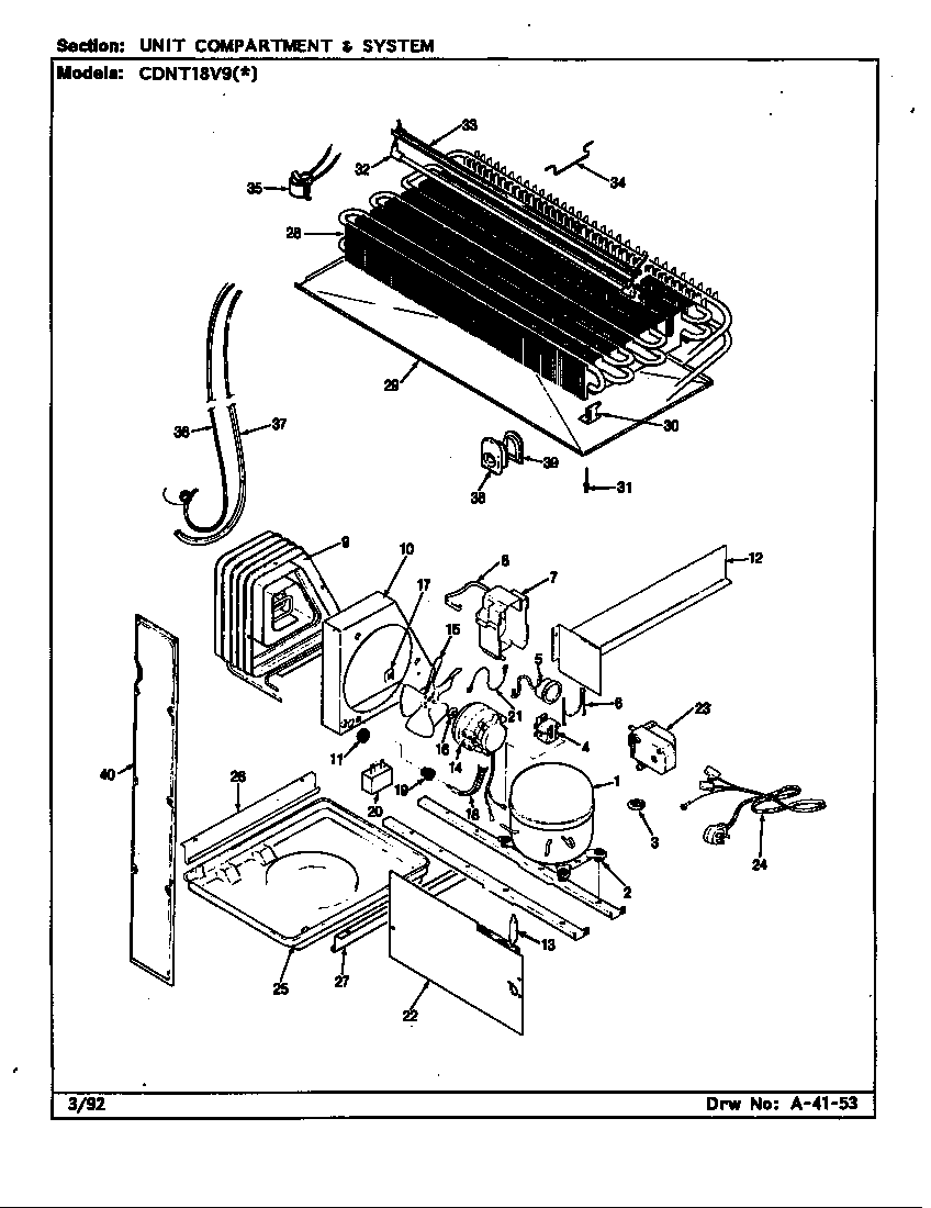 UNIT COMPARTMENT & SYSTEM