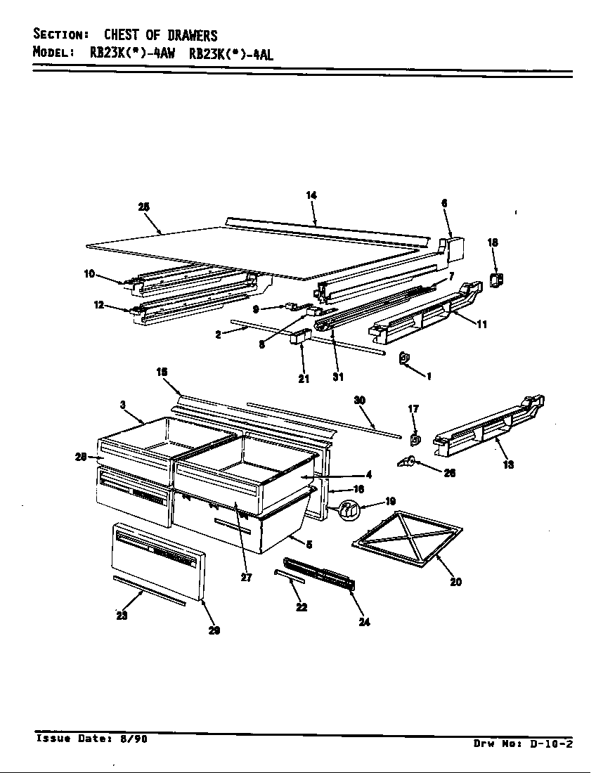 Chest of drawers