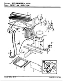 Unit compartment & system