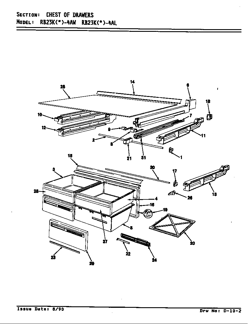 Chest of drawers