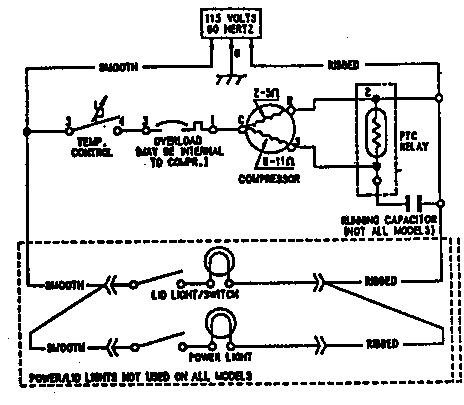 Wiring information