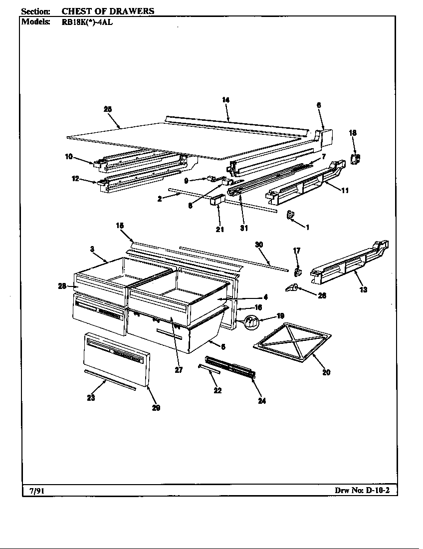 Chest of drawers