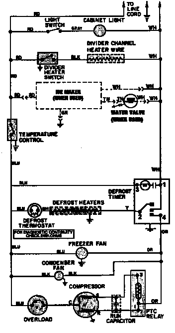 WIRING INFORMATION