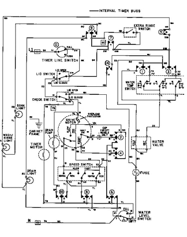 Wiring information