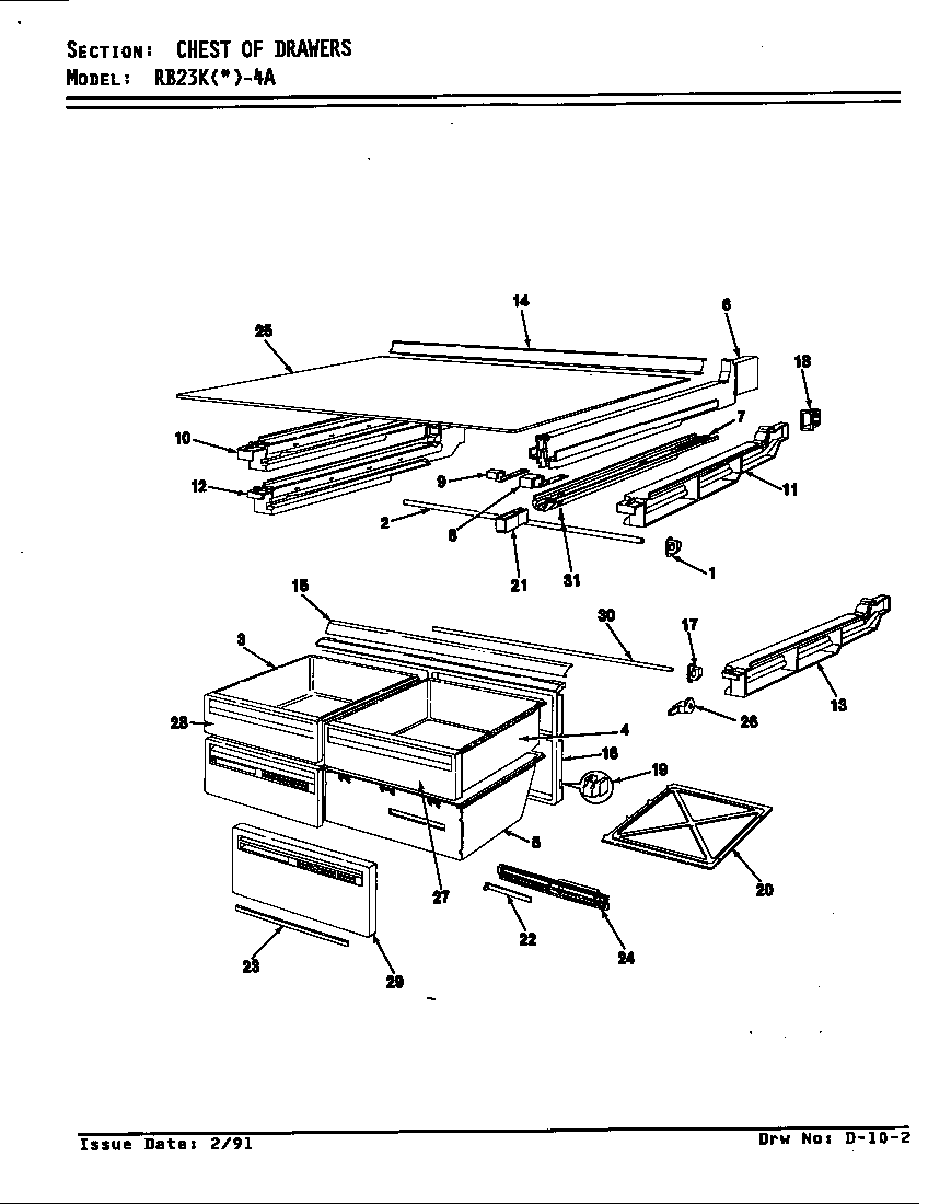 Chest of drawers