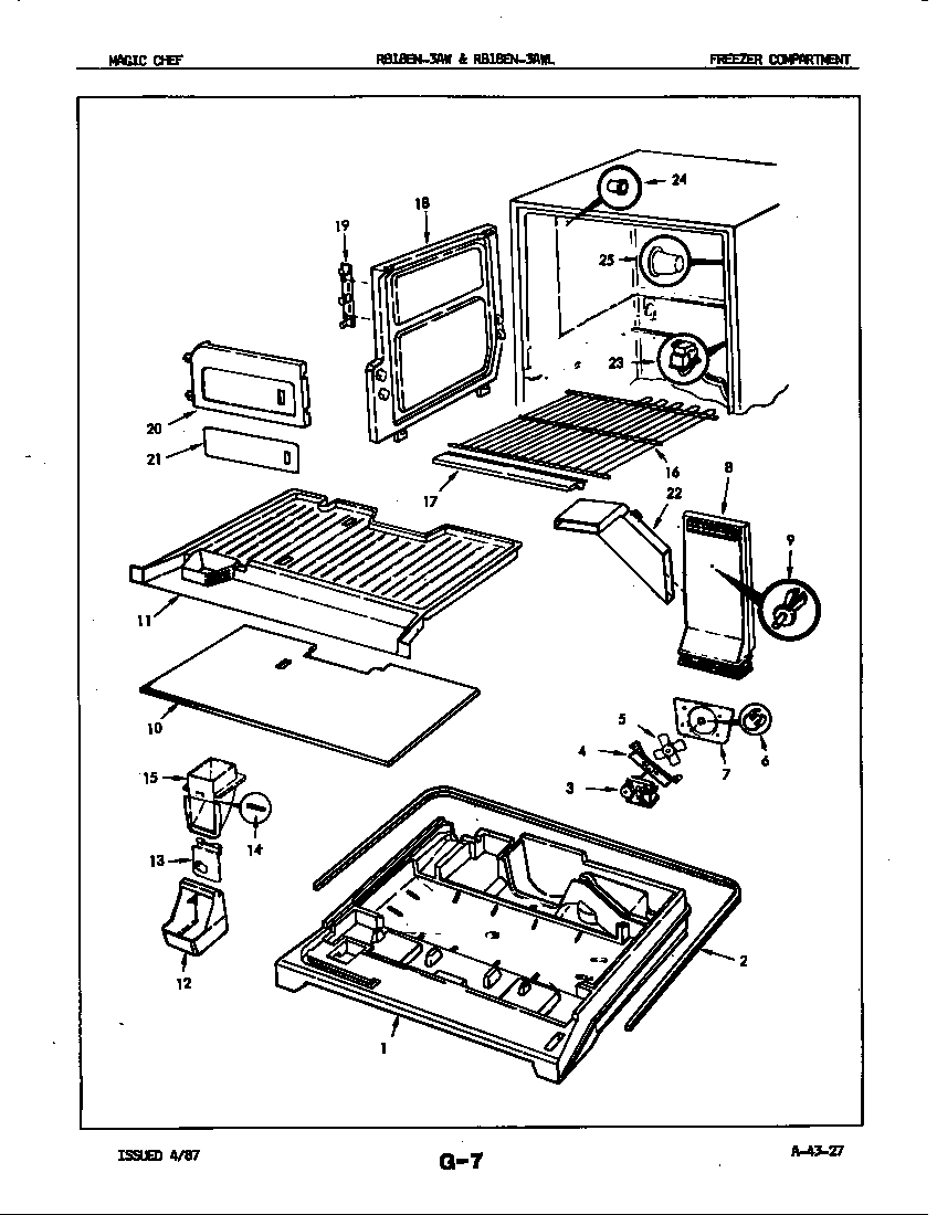 Freezer compartment
