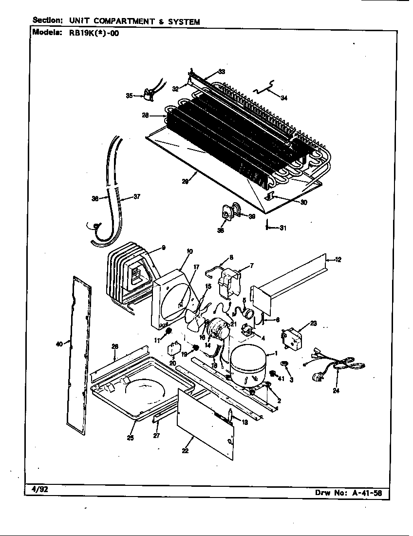 UNIT COMPARTMENT & SYSTEM