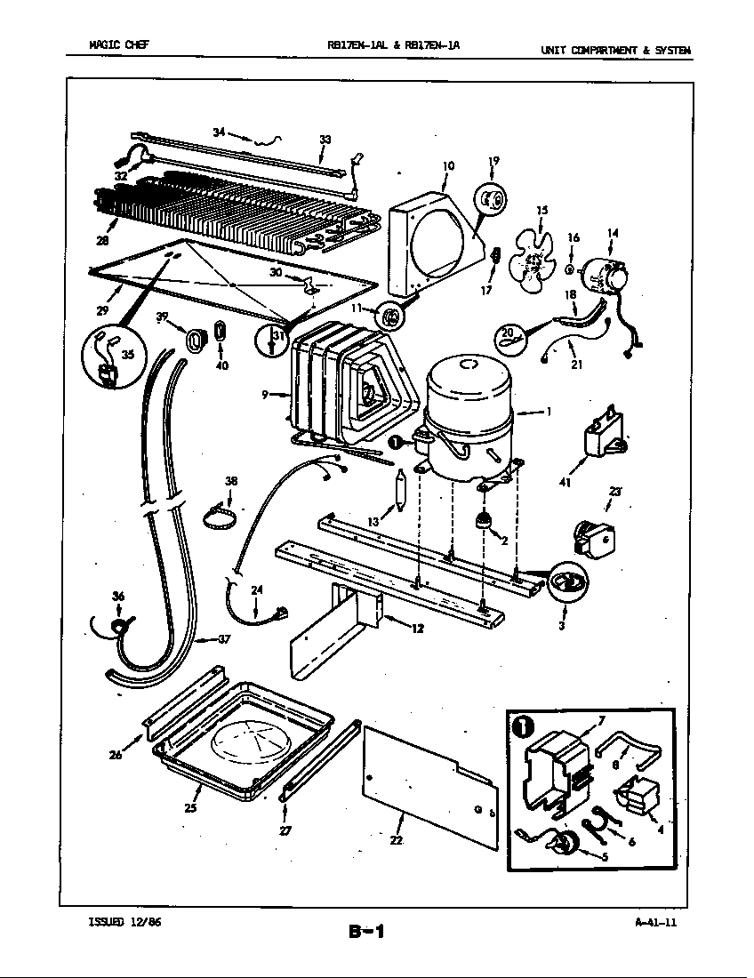 UNIT COMPARTMENT & SYSTEM