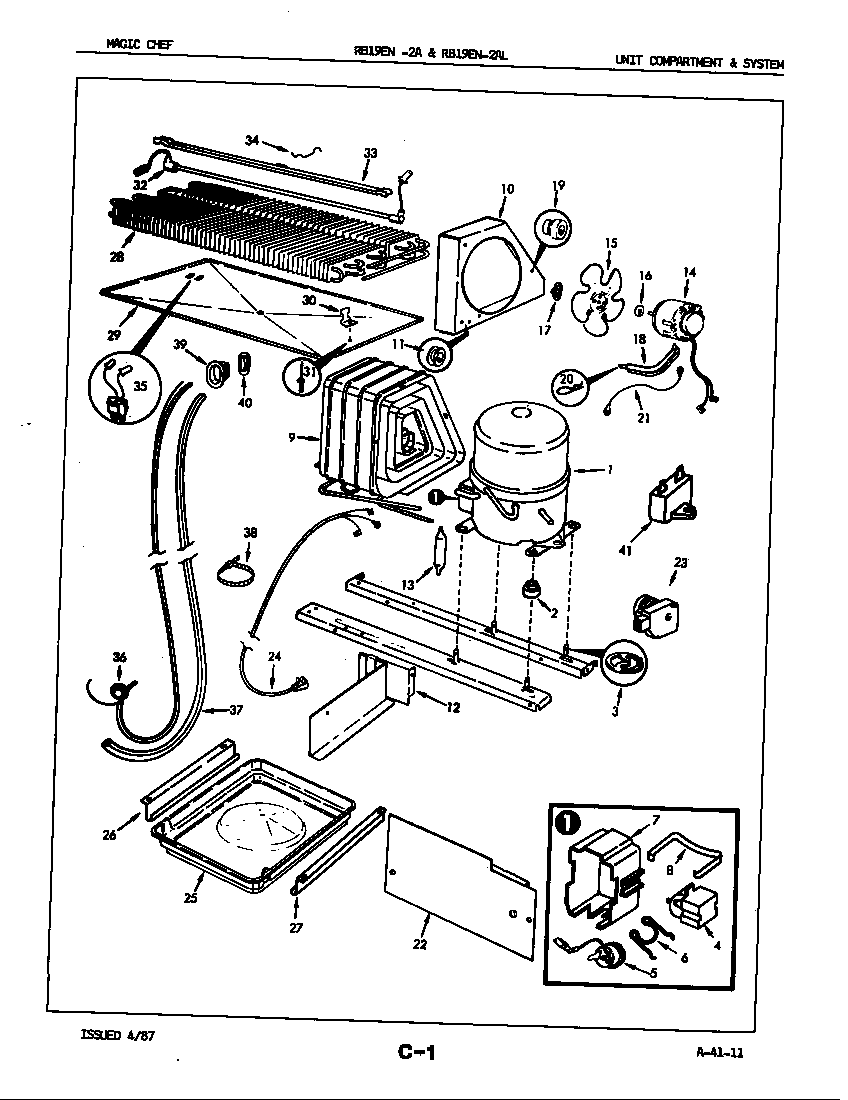 UNIT COMPARTMENT & SYSTEM