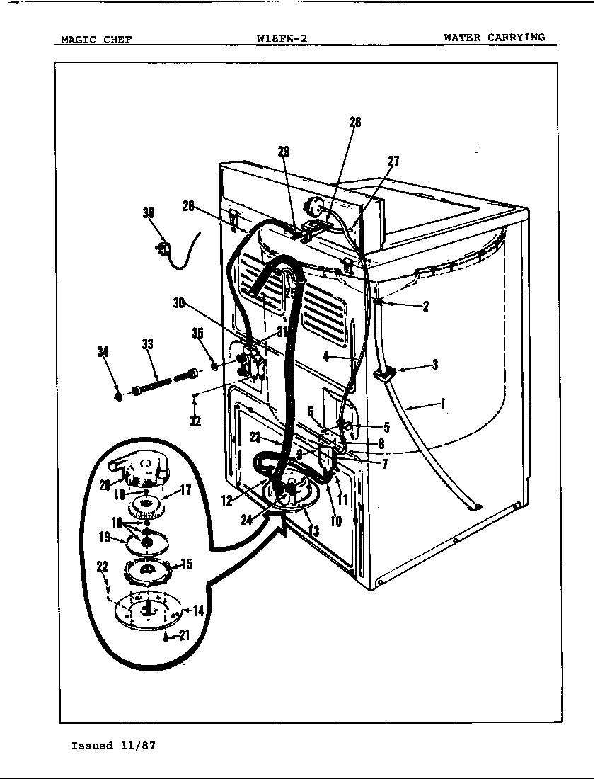 WATER CARRYING