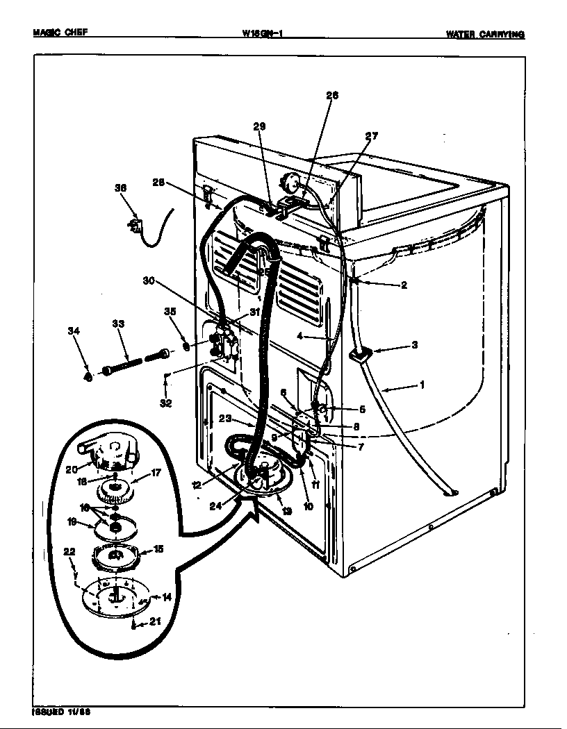 WATER CARRYING