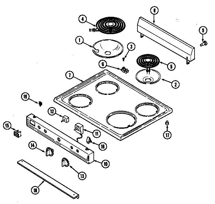 BACKGUARD/CONTROL PNL/MAIN TOP