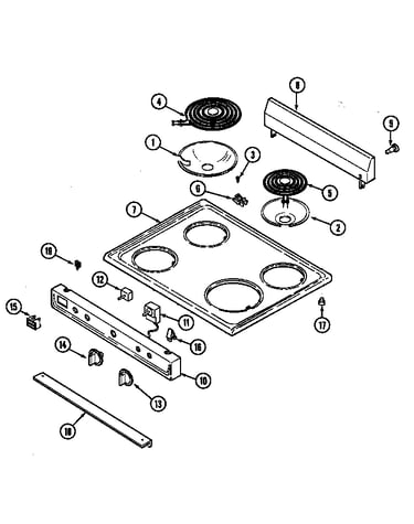 Backguard/control pnl/main top