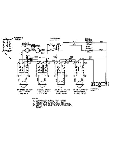 Wiring information