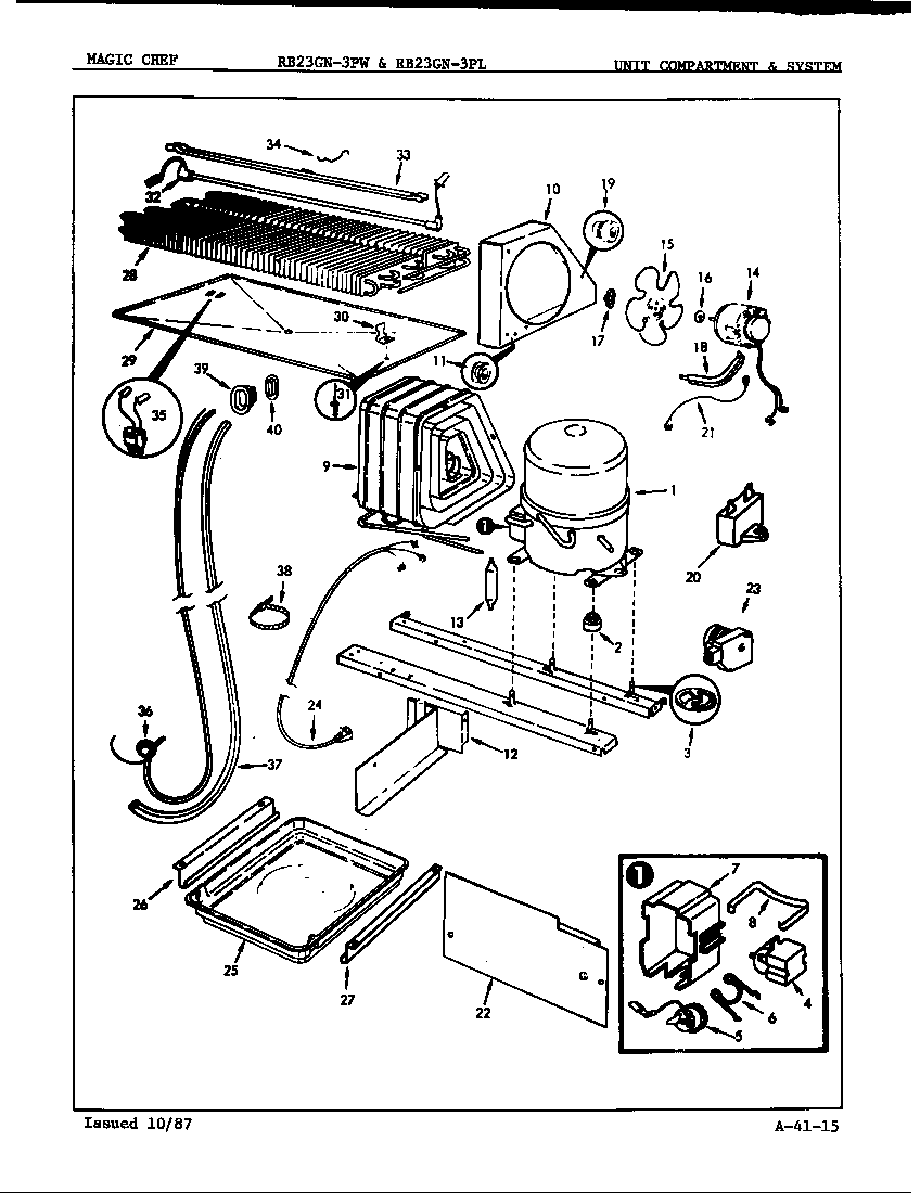 Unit compartment & system